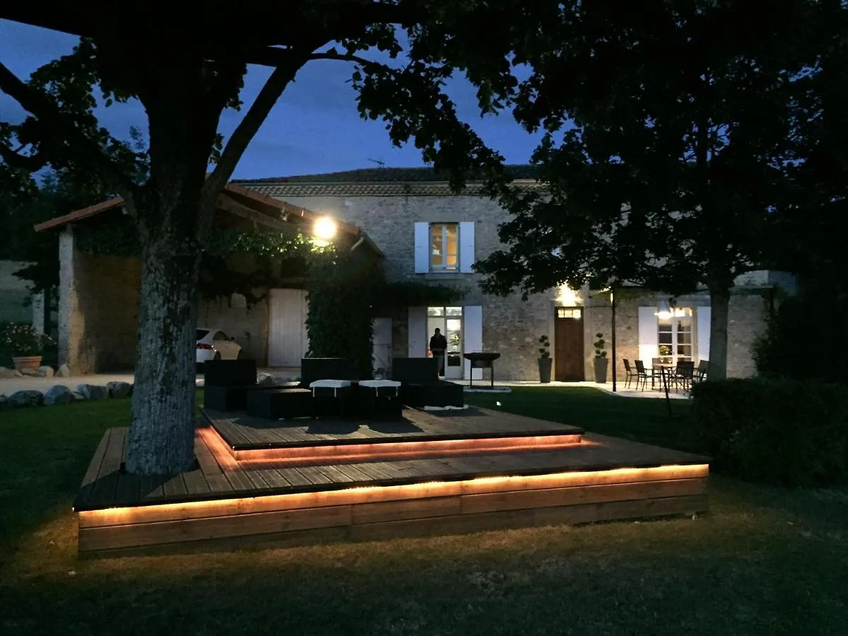 Agreable Bastide Provencale Avec Piscine Villa Barcelonne